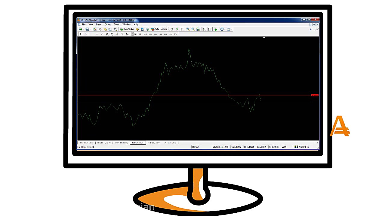 نمودار خطی چیست؟