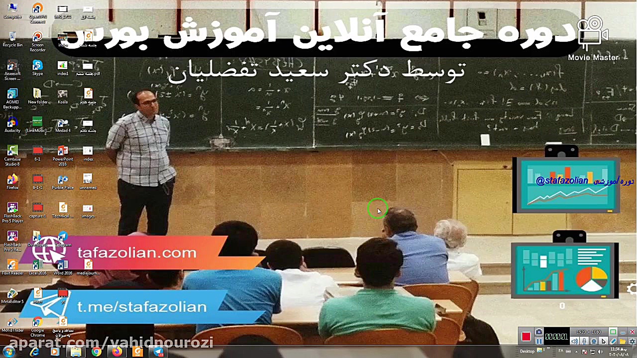 آموزش کد به کد  کد به کد سهم و...