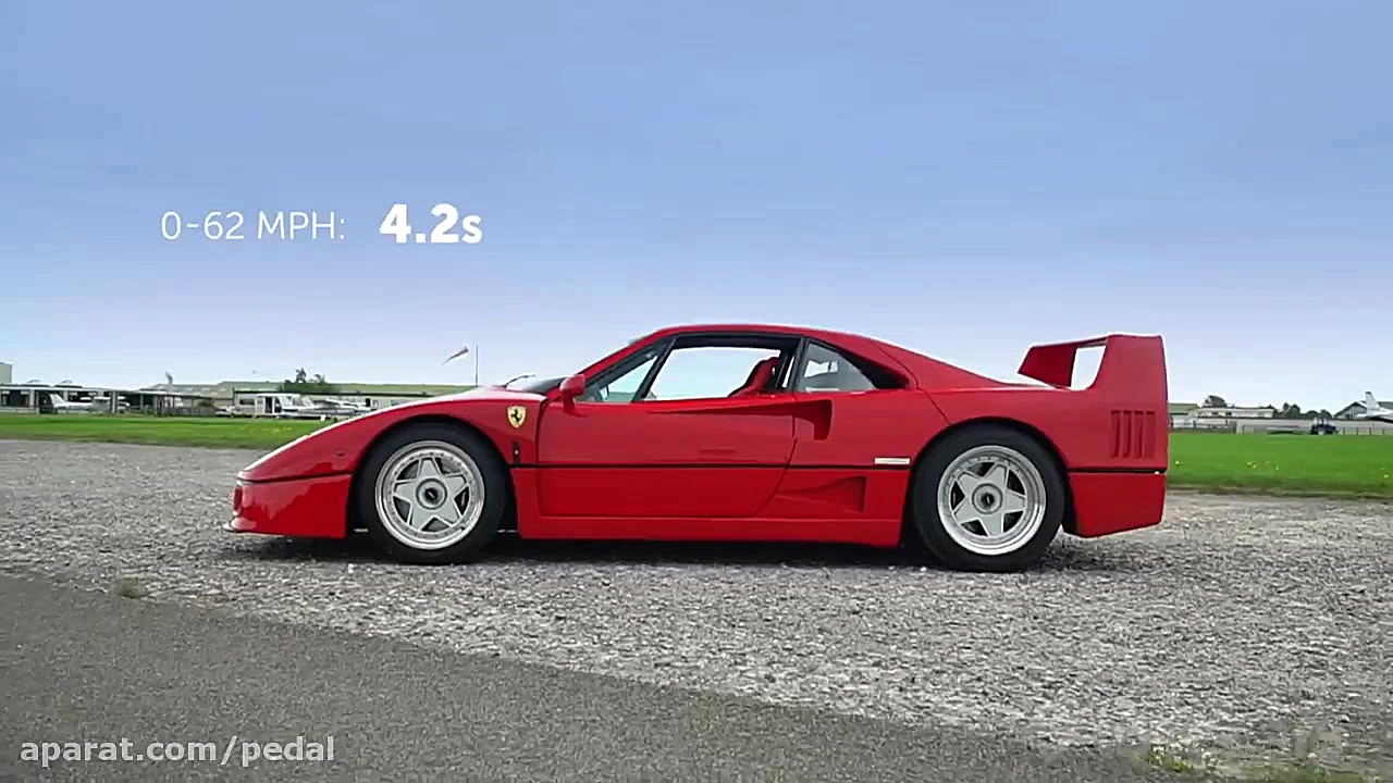 درگ جالب پورشه تایکان با مکلار...