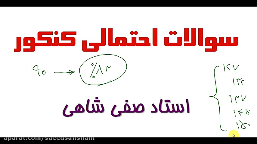 همایش پیش بینی سوالات کنکور ری...