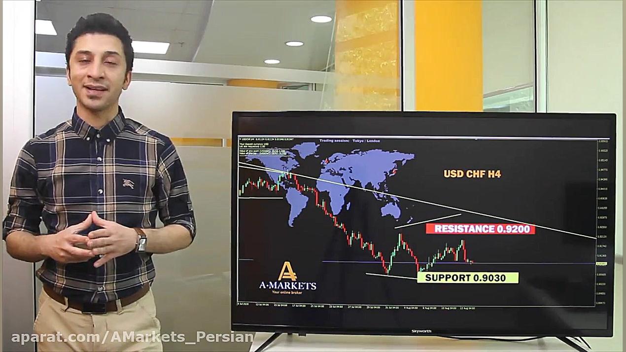 تحلیل روزانه فارکس 13 آگوست 20...