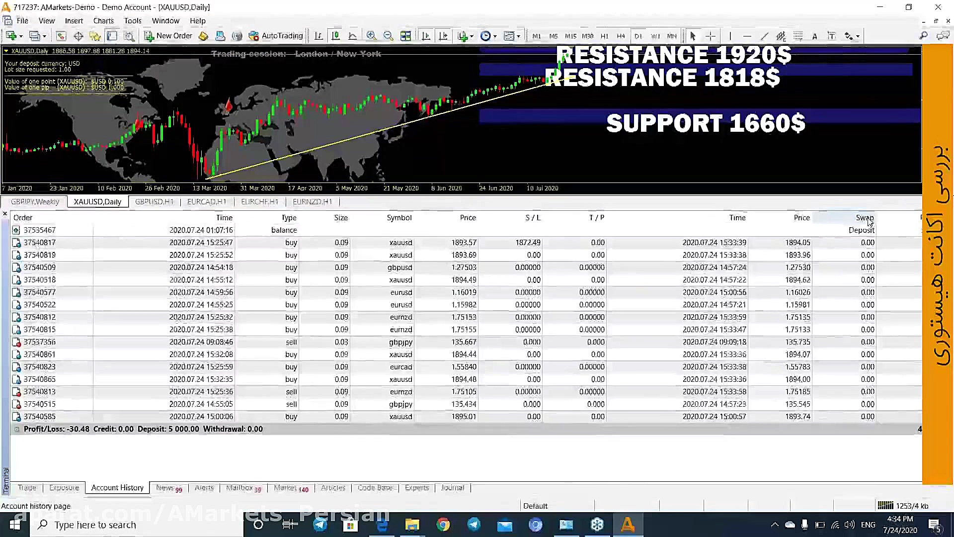 وبینار چگونگی نحوه کار با متات...