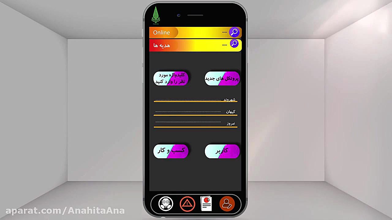 گروه ۳ انسانی آناهیتا عناصری ه...