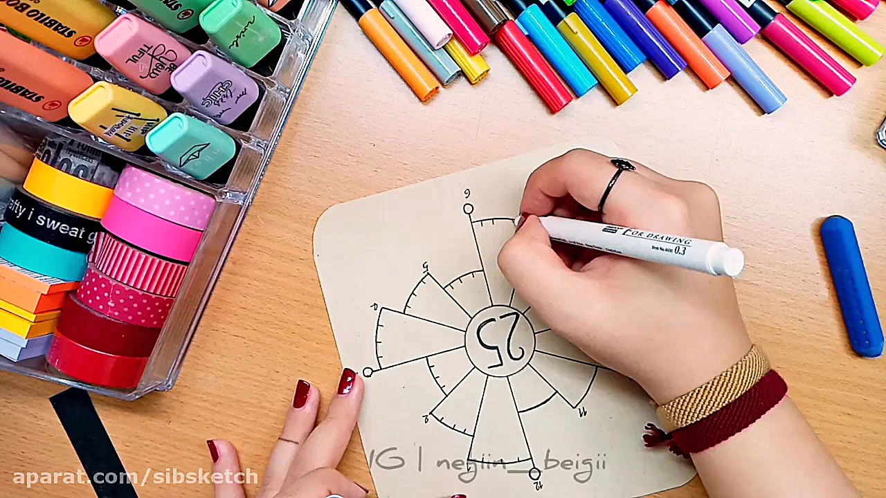 برنامه ریزی تصویری با شابلون ه...