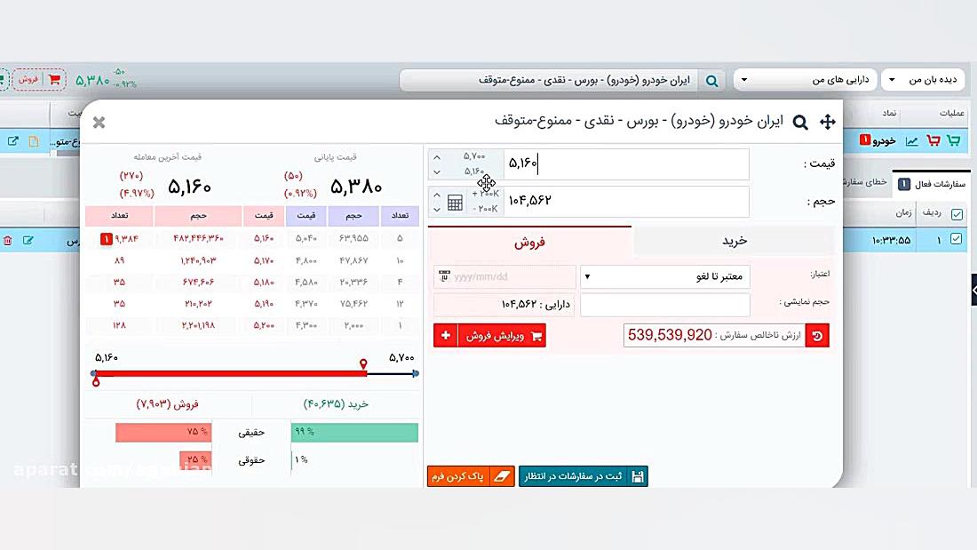یکی از ترفندهای ثبت سفارش در ب...