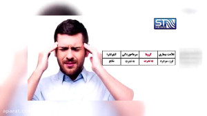 آنفلوآنزا گرفتم یا کرونا؟