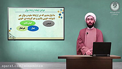 دوره آموزشی ارتباط موثر جلسه س...