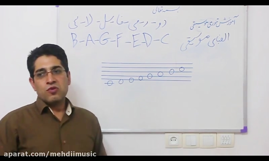 تئوری موسیقی به زبان ساده قسمت 1.الفبای موسیقی،فاصله ها،زمان و کشش نت ...