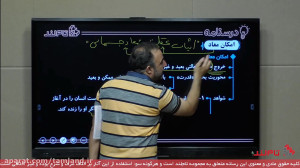 خلاصه همایش آنلاین دین و زندگ...