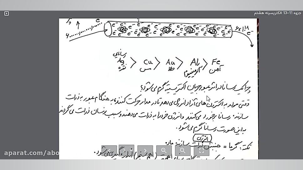 جلسه هفتم آمادگی فیزیک هشتم مق...