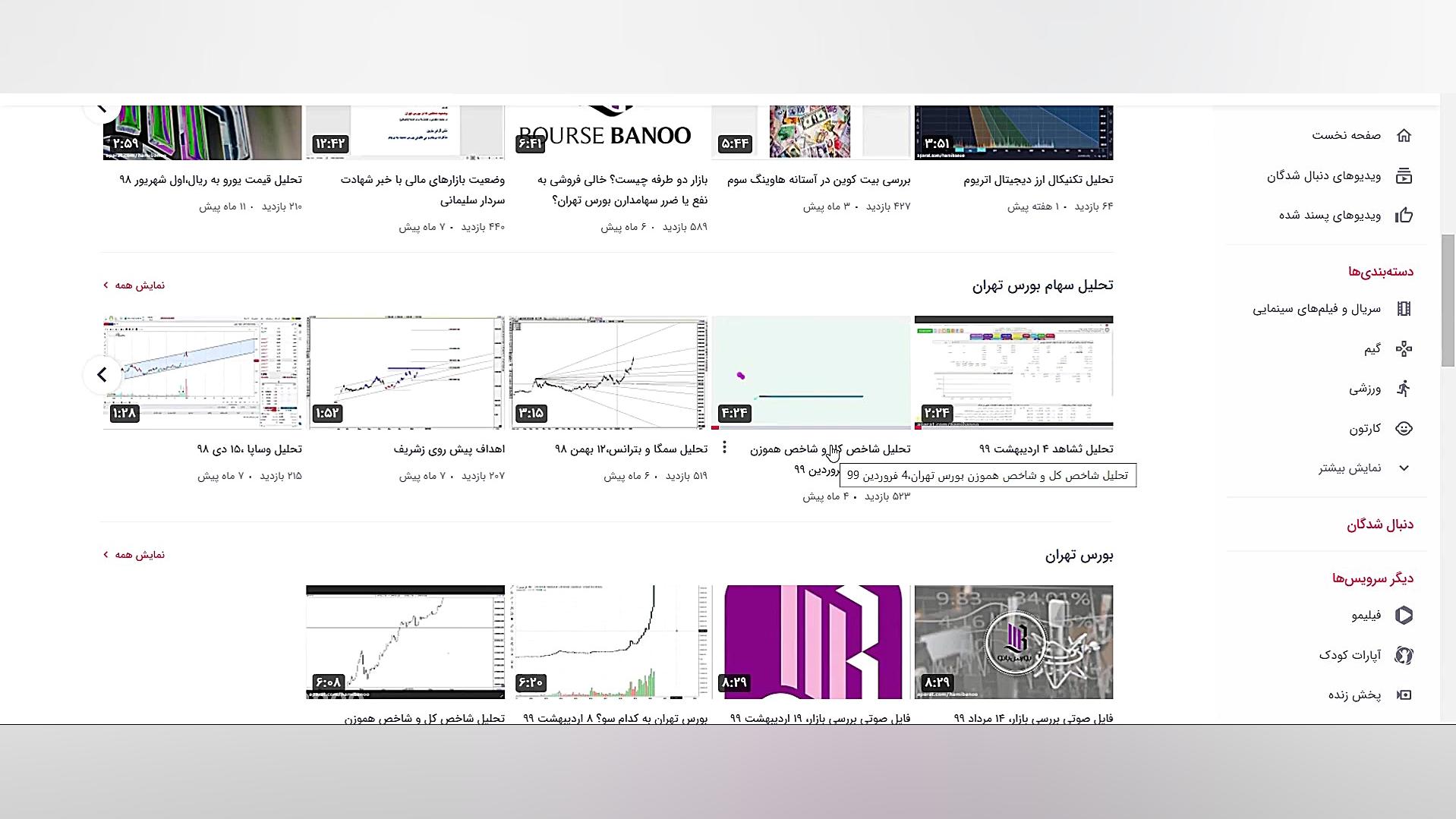آپدیت تحلیل شاخص کل و شاخص همو...