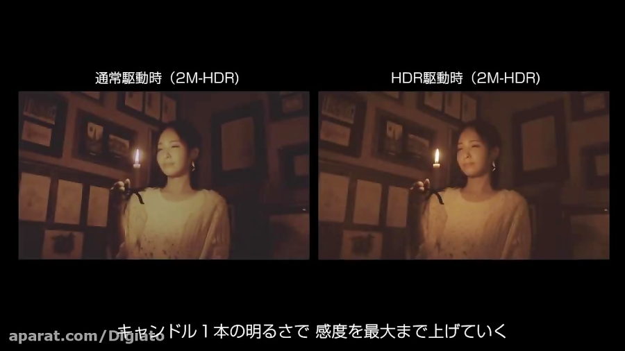 عملکرد فوق العاده سنسور کانن د...