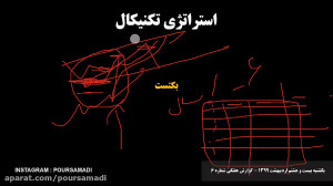 مشاهده رایگان گزارش هفتگی شمار...