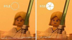 آموزش دیافراگم در عکاسی