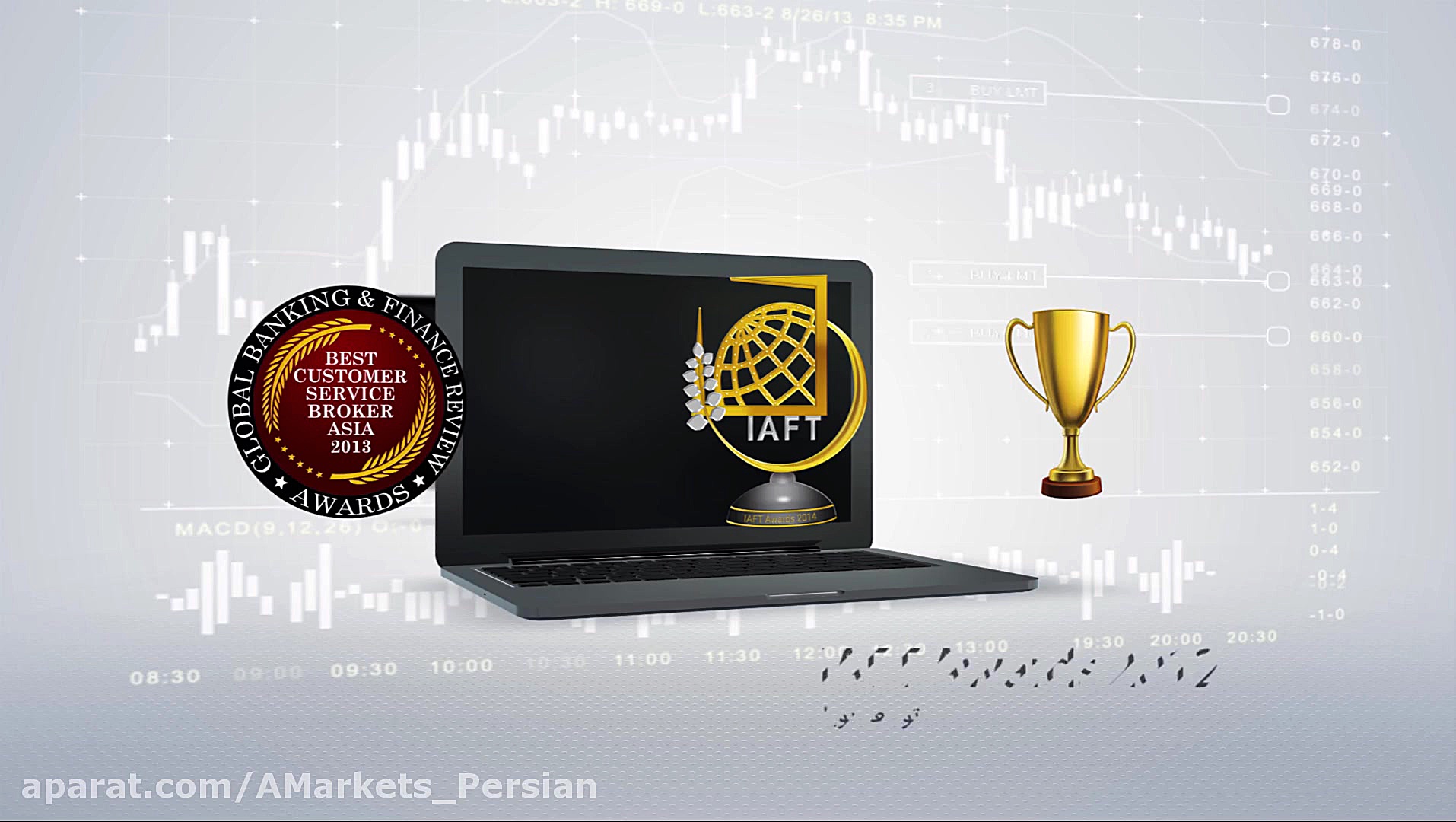 درباره AMarkets