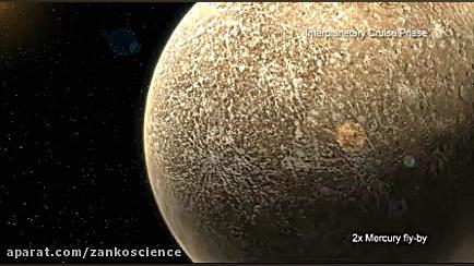 سفر کاوشگر بپی کلمبو به عطارد