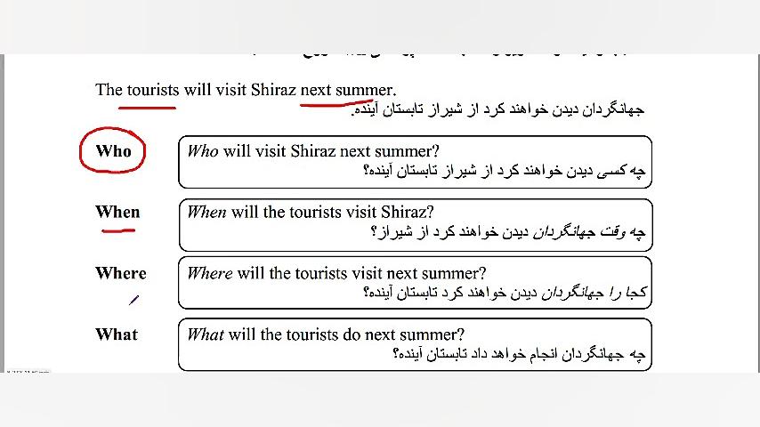 دستور درس 1 از کتاب 1 (Vision...