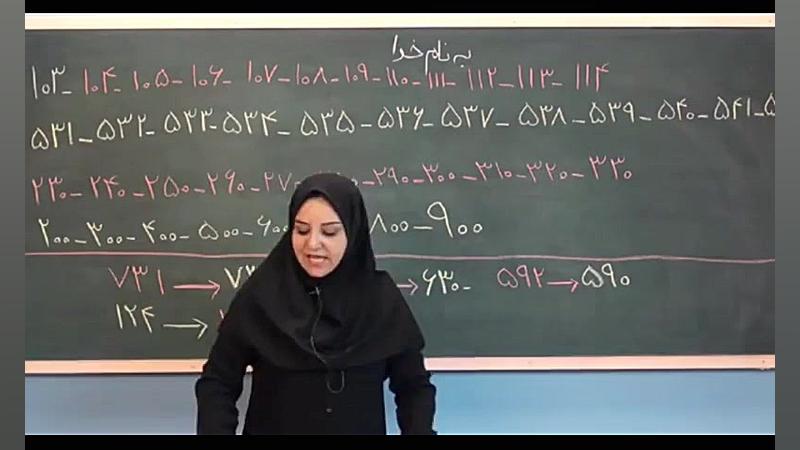 آموزش کامل و مفهومی دوم دبستان...