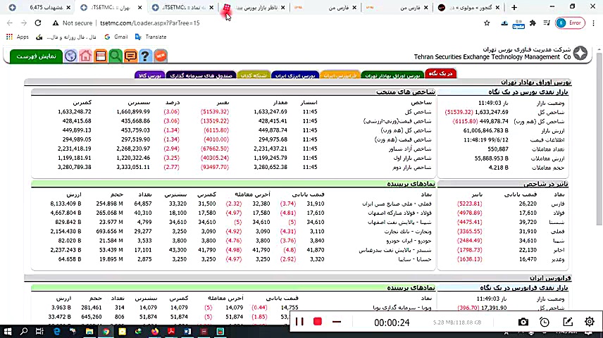 آموزش اردر ترس،اگر افزایش سرما...