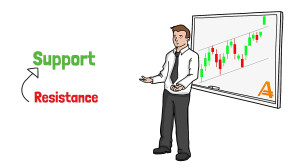 خط روند چیست؟