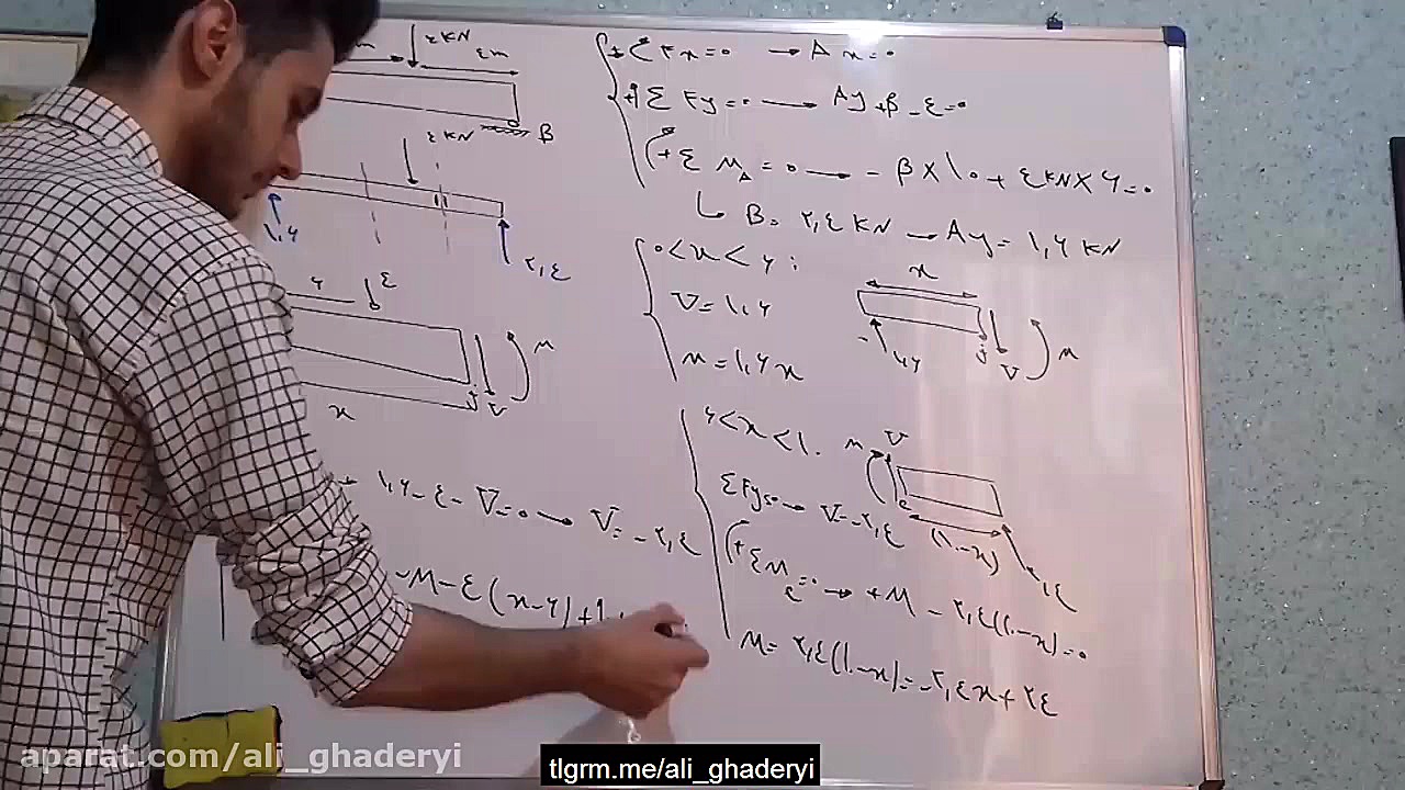حل مثال از نیروی برشی و ممان خ...