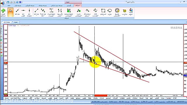 9 7 اولین نمونه از کنج ها