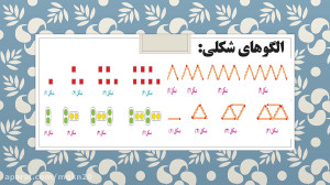 الگوهای عددی فصل اول ریاضی ششم...
