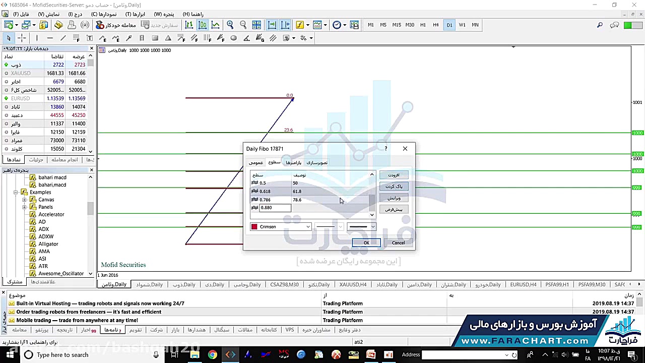آموزش امواج الیوت قسمت 9