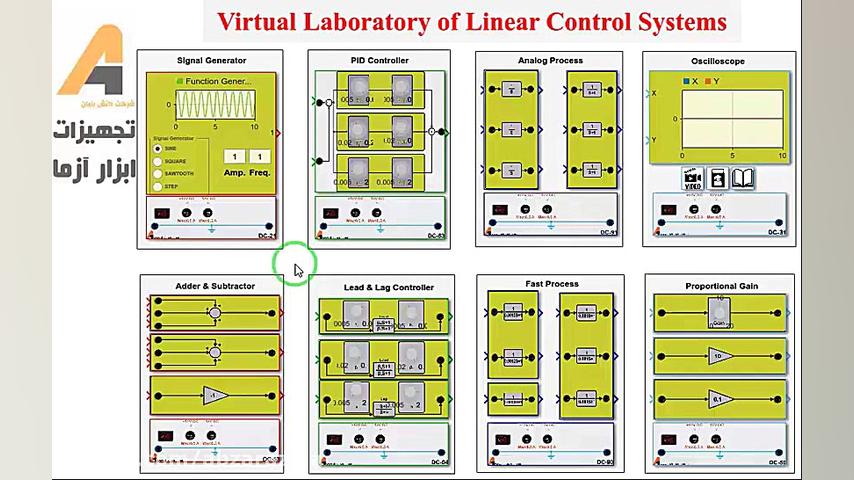 آزمایشگاه مجازی از راه دور : آ...