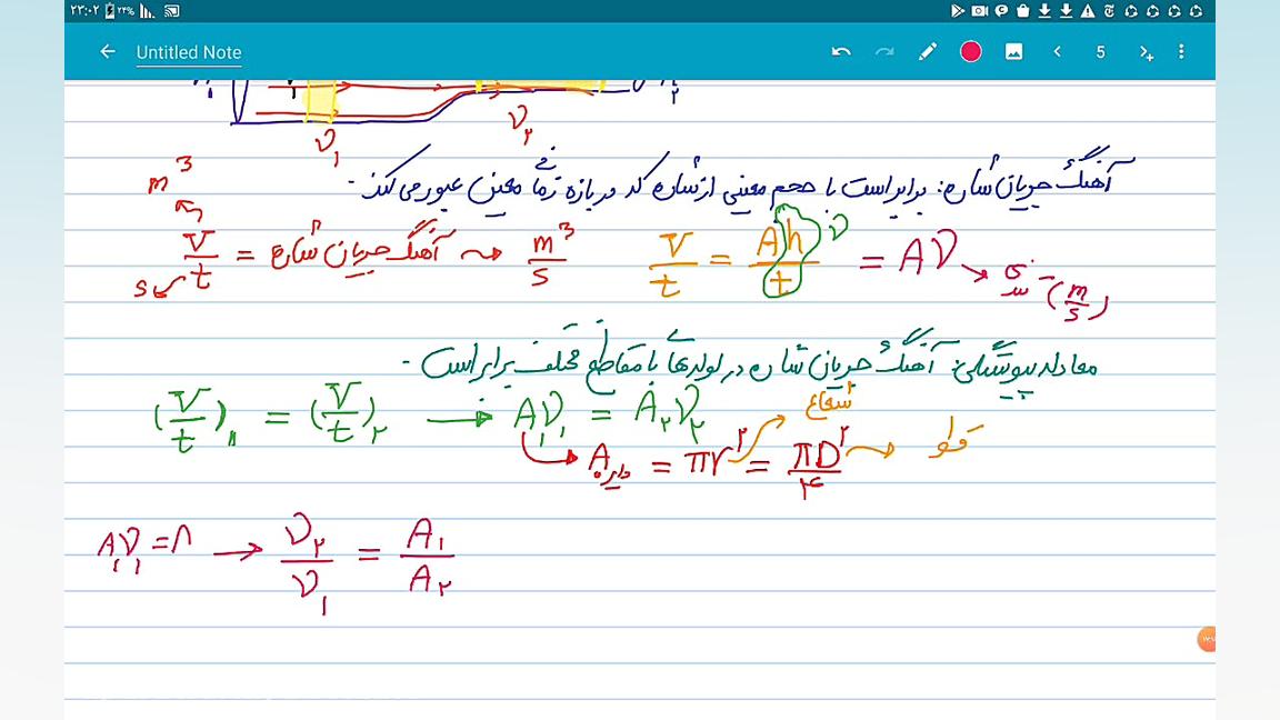 درسنامه ویژگی مواد (فشار) قسمت...