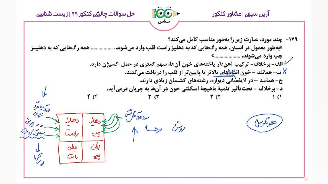 حل سوالات چالشی زیست 99