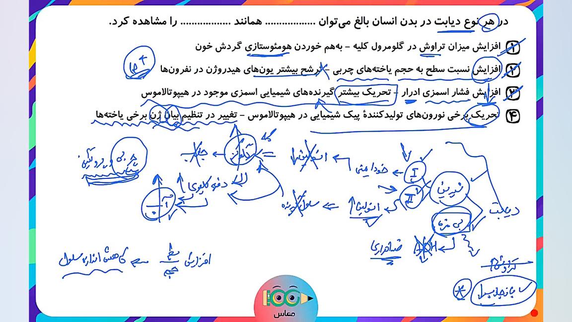 روز پُرس شماره 1