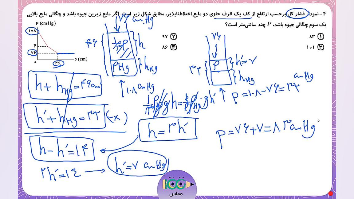 روز پُرس شماره 3