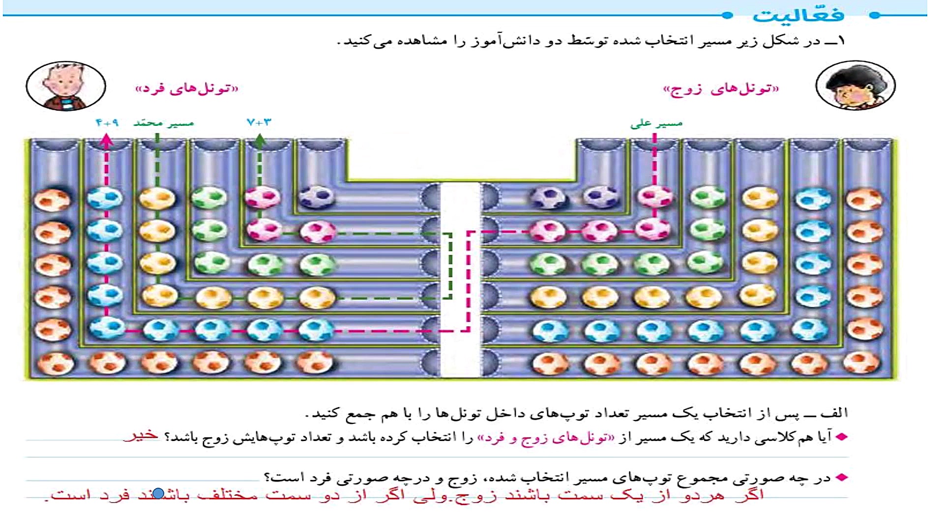 ریاضی ششم دبستان ( ابتدایی ) ف...