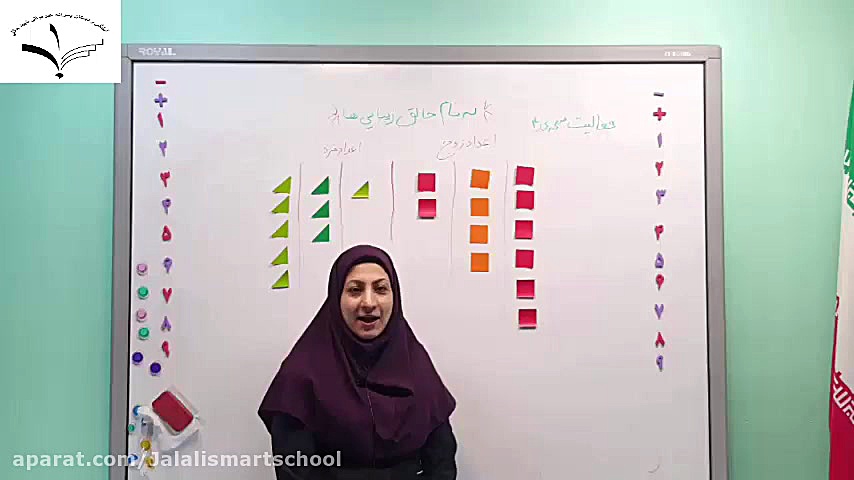 ریاضی پایه ششم دبستان ( صفحه ۴...