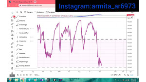 آموزش بورس (تحلیل شاخص کل 18 ش...