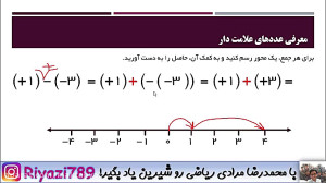 ریاضی هفتم  عددهای صحیح 2