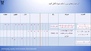 ریاضی ششم فعالیت صفحه 7