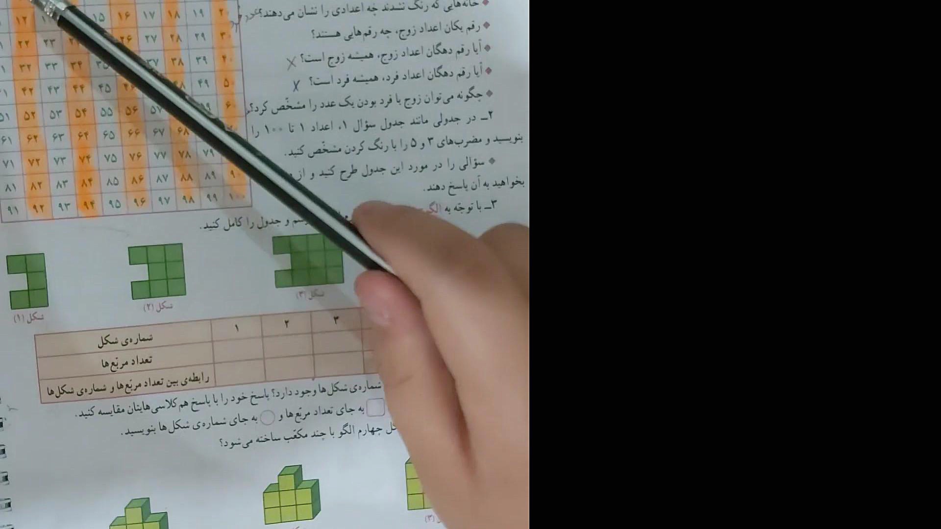 آموزش و حل تمرین ریاضی پایه شش...