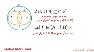 ریاضی نهم  فصل اول  مجموعه ها...
