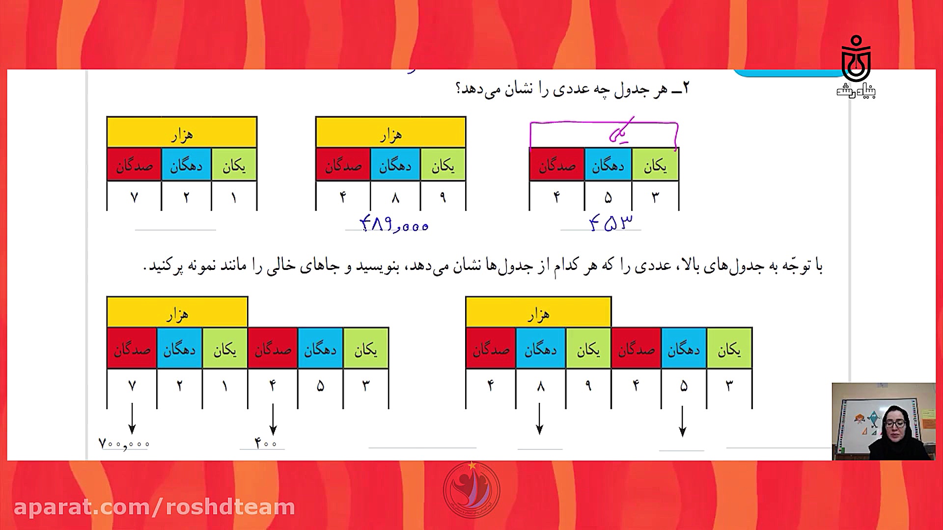 درسنامه و حل تمرینات کتاب ریاض...
