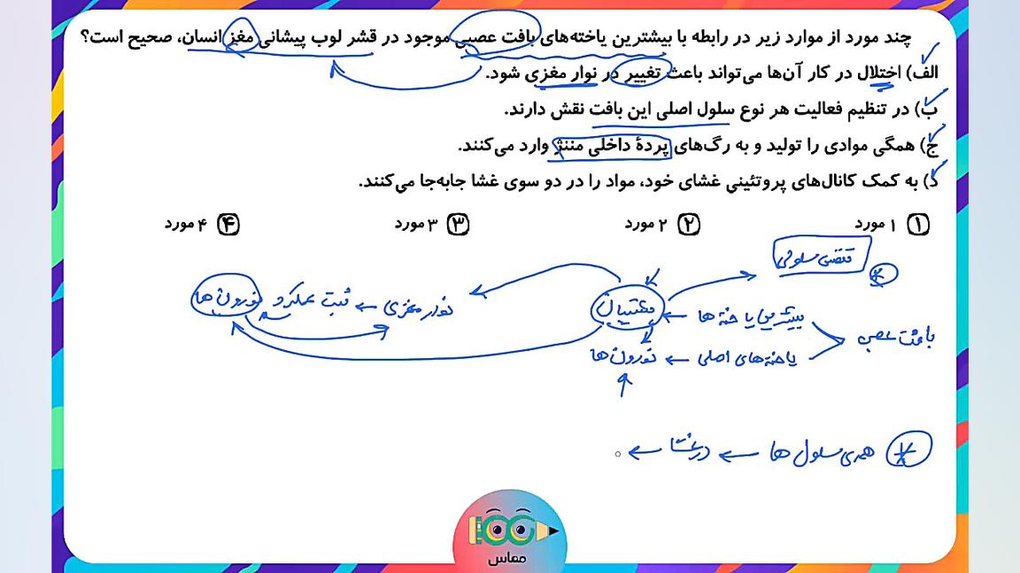 روز پُرس شماره ۸