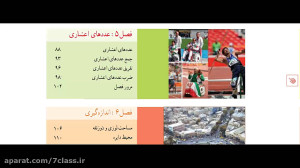 آموزش صفحه به صفحه ریاضی پنجم...