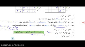 حل کار درکلاس صفحه 3 ریاضی پنج...