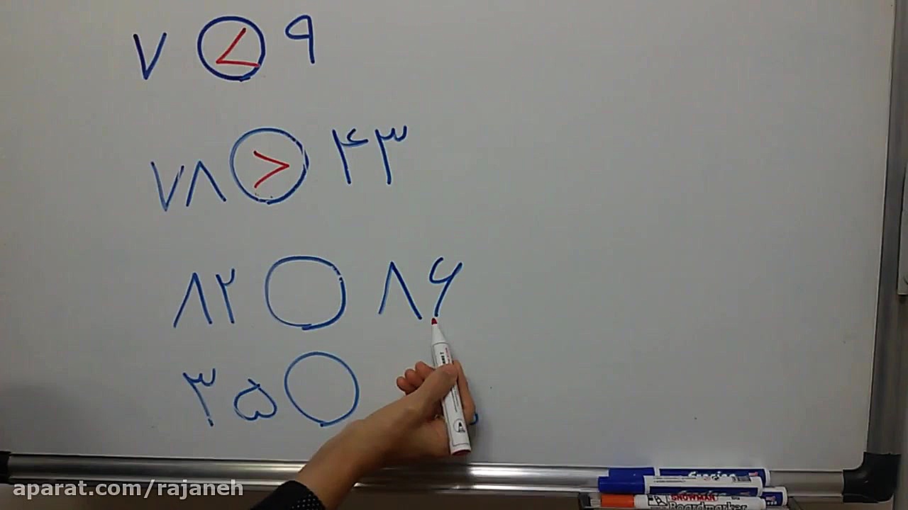 مروری بر مقایسه اعداد(یادآوری...