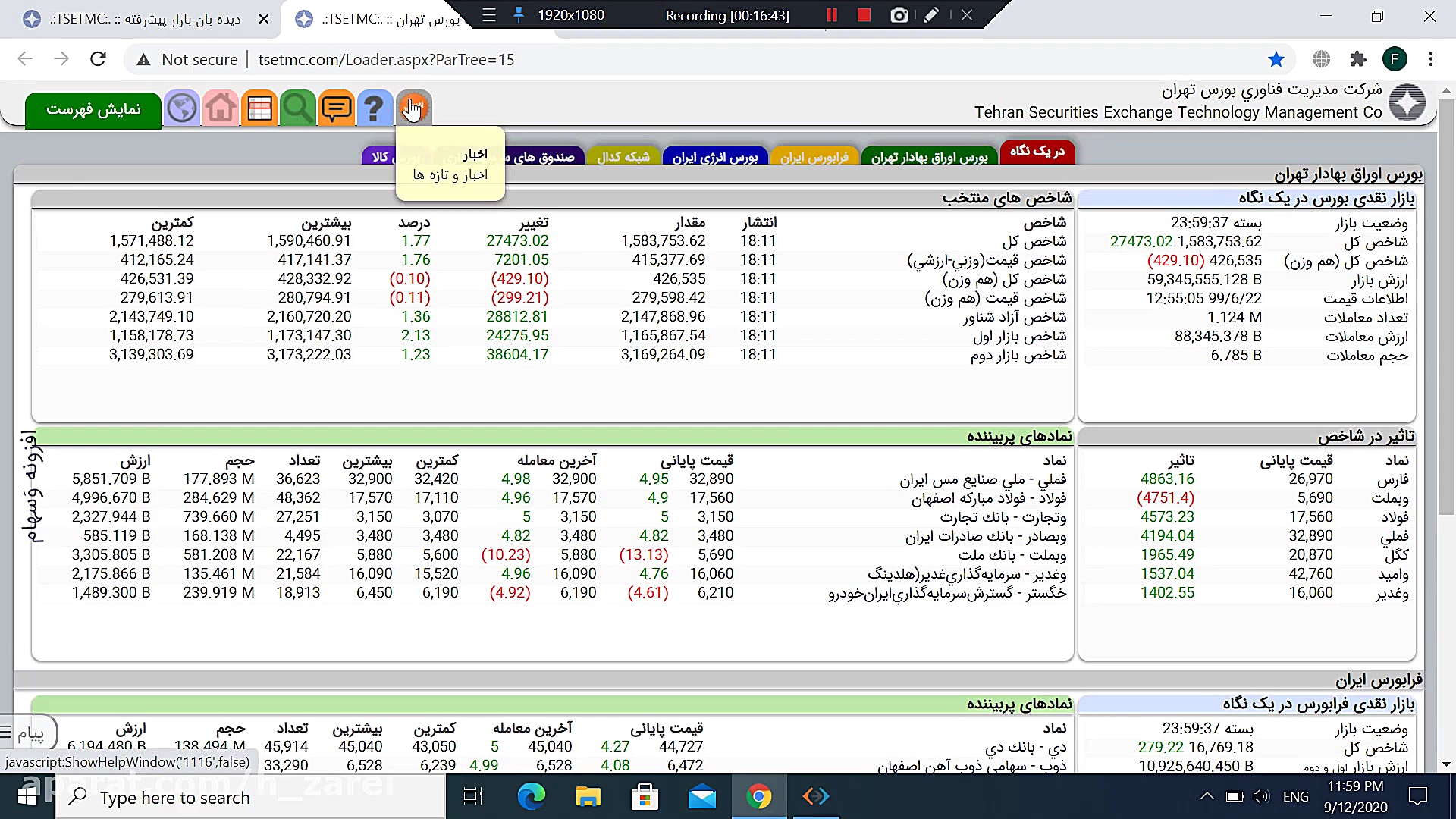تحلیل شاخص کل 22 شهریور 99 مهن...