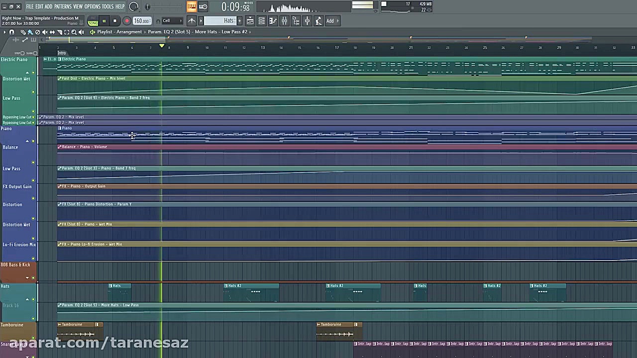 Right Now  FL Studio Project F...