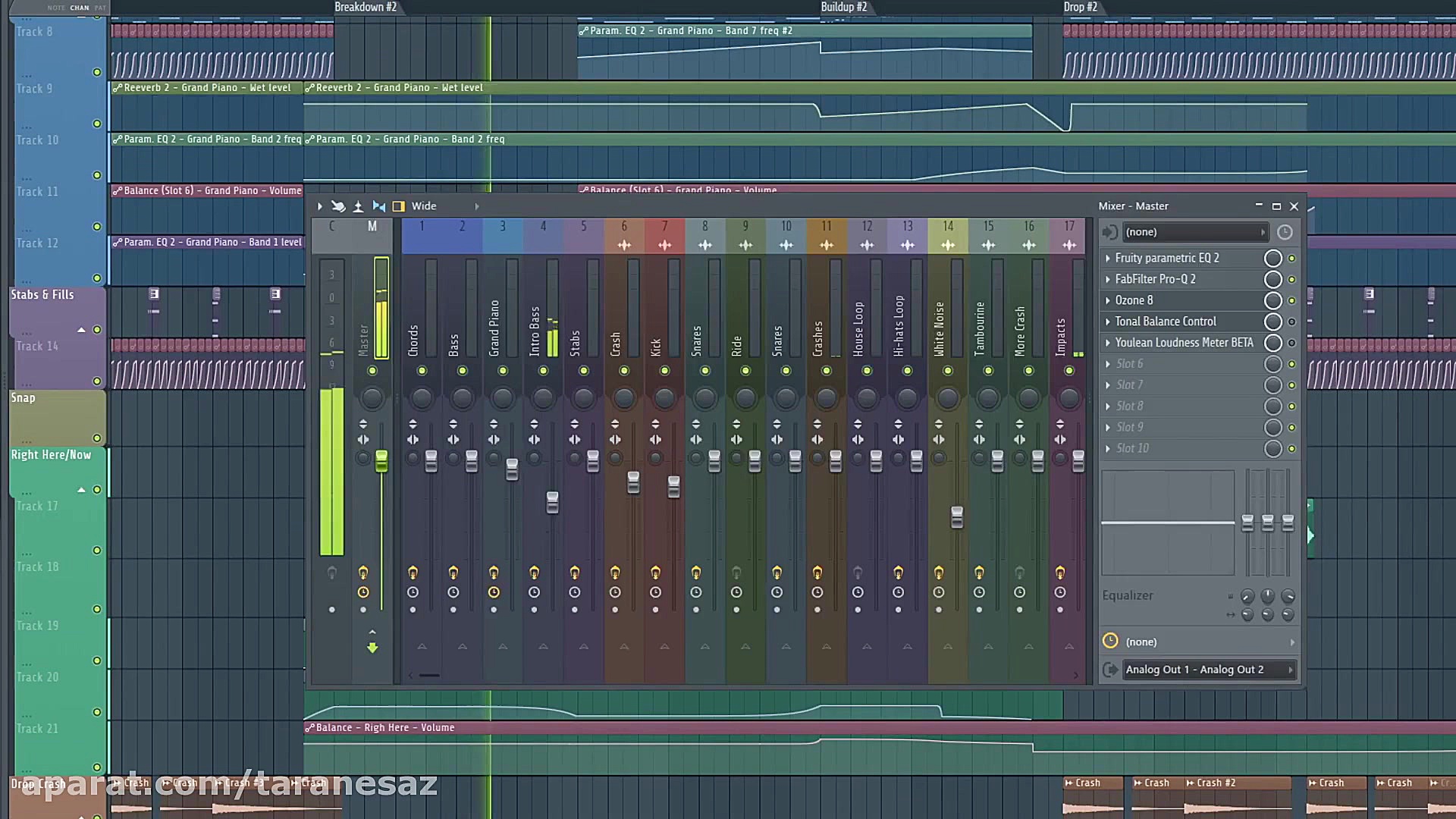 Production Music Live Nervz DI...