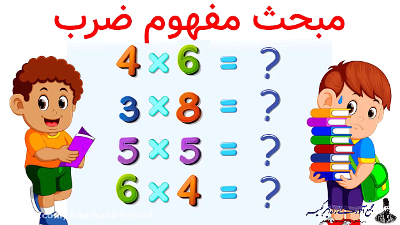 پایه چهارم  آموزش مفهوم ضرب