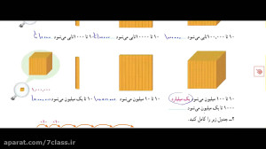 حل فعالیت صفحه 6 ریاضی پنجم دب...